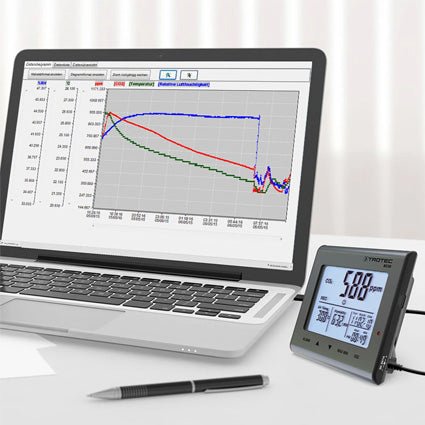 Trotec BZ30 CO2 - Luftqualitätsdatenlogger - ambiento.ch